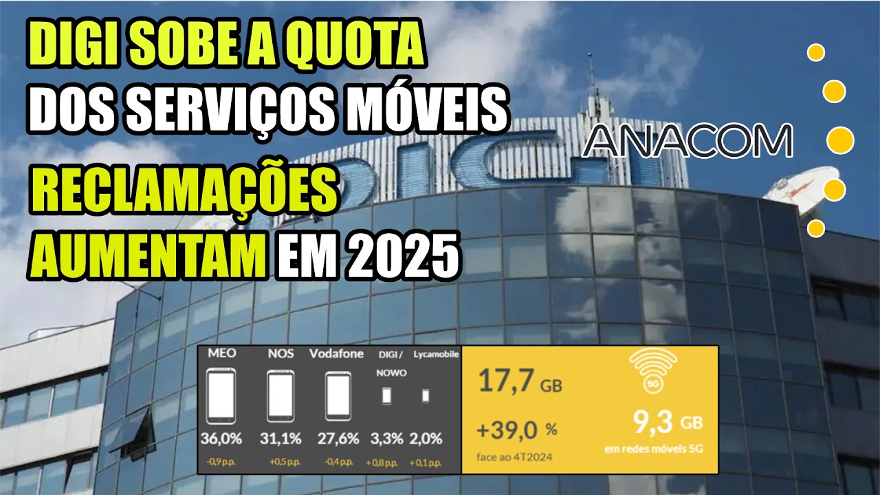 DIGI aumenta QUOTA móvel em 1% & RECLAMAÇÕES das TELECOM sobem em 2025! | VICIADO: Ponto Crítico