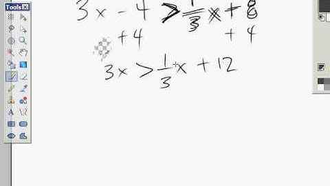 Graphing Inequalities part II