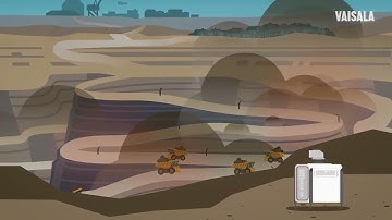 Vaisala dust dispersion monitoring