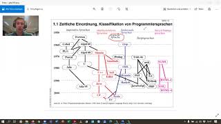 02 Was ist objektorientierte Programmierung?