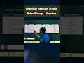 Color Change in Acidic Medium | Acid-Base Indicator Theory #ChemicalReaction #AcidBaseIndicators