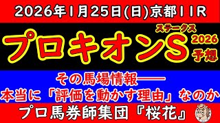 【プロキオンステークス2026予想】G1へ繋がる一戦｜含水率1 2％ダート×雪予報でも評価を動かす理由はあるか