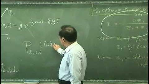 [Lecture15-3: Transmission/Reflection of inf. plate] Introduction to Acoustics, Yang-Hann Kim