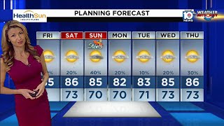 Local 10 News Weather: 3/18/22 Morning Edition