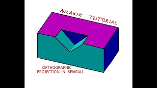 Basic of Engineering Drawing in bengali - YouTube
