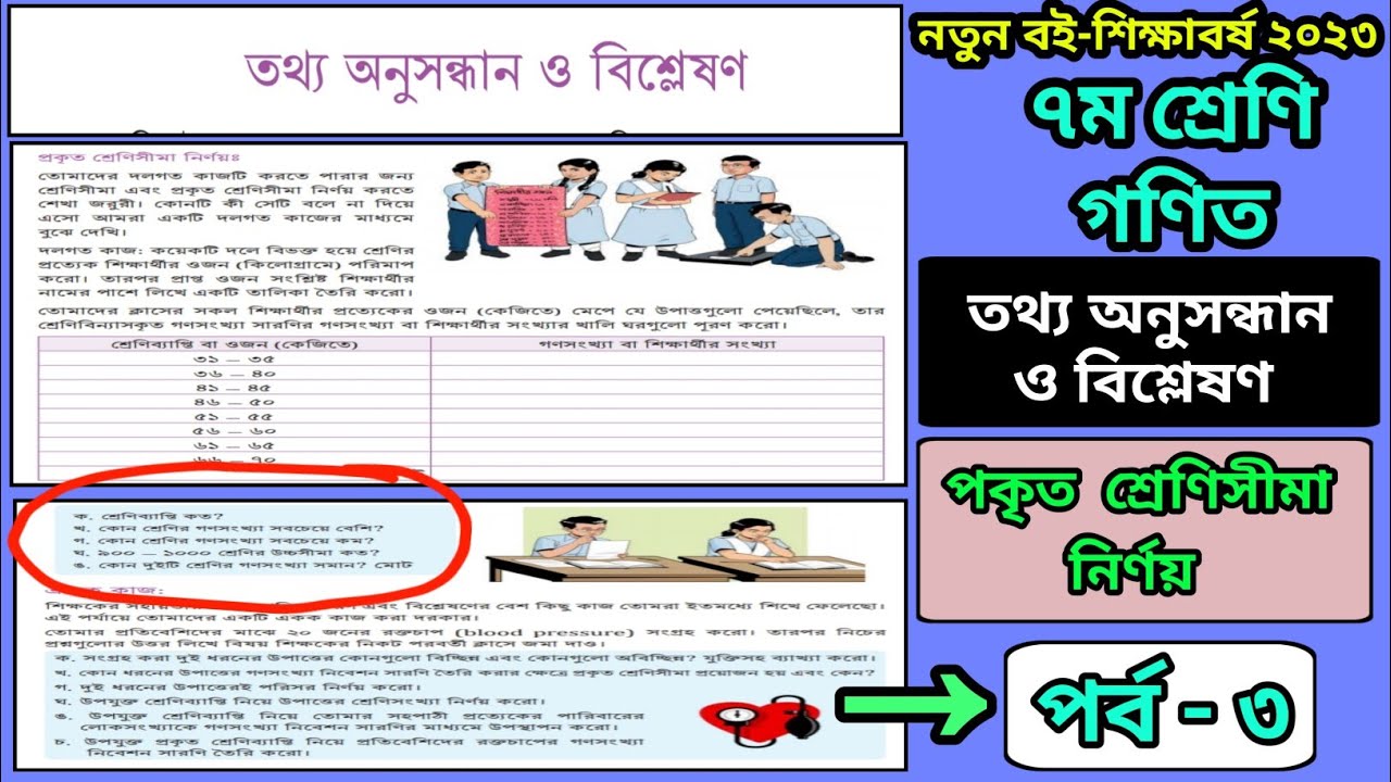 Class 7 Math Chapter 13 Class 7 math chapter 13
