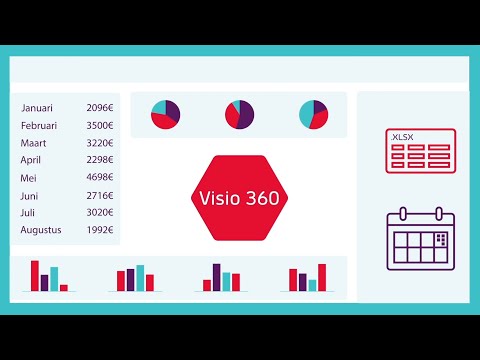 Visio 360: een geïntegreerde managementtool voor boekhouders | Securex