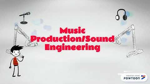DIGITAL SIGNAL PROCESSING SYAHMI & HAZIM