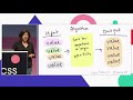 CSSconf EU 2018 | Lara Schenck: The Algorithms of CSS