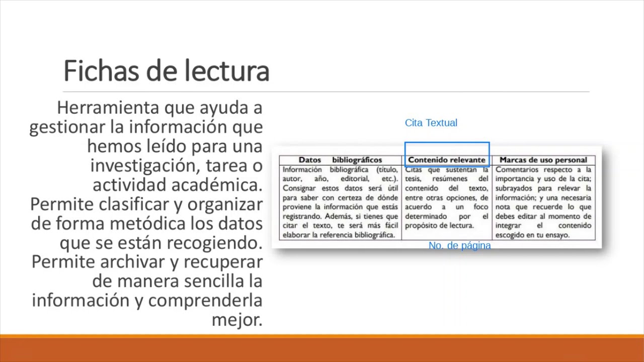 ¿Cómo elaborar Fichas de Lectura? - YouTube