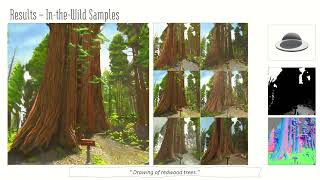 LightIt: Illumination Modeling and Control for Diffusion Models (CVPR'24)