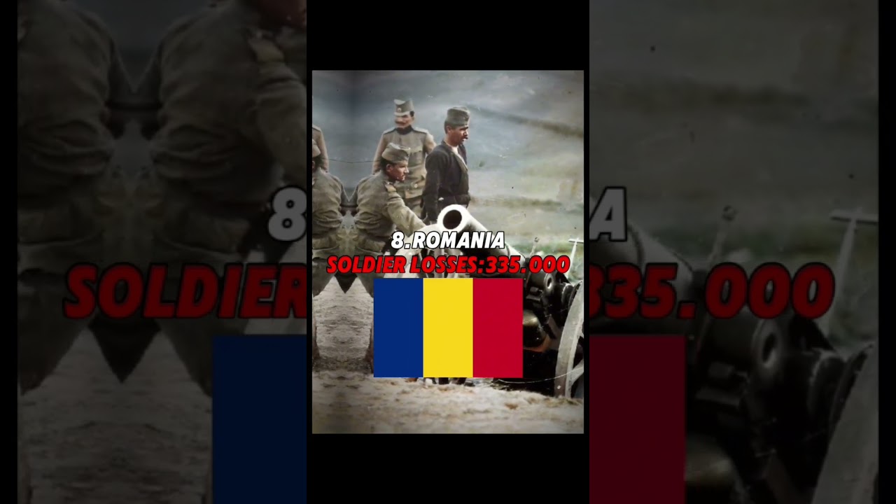 The 10 Countries That Lost The Most Soldiers İn World War l... 