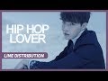 BTS 방탄소년단 HIP HOP LOVER Line Distribution Color Coded