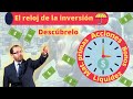 🔴Cómo INVERTIR durante una CRISIS económica y no perder en la BOLSA💰