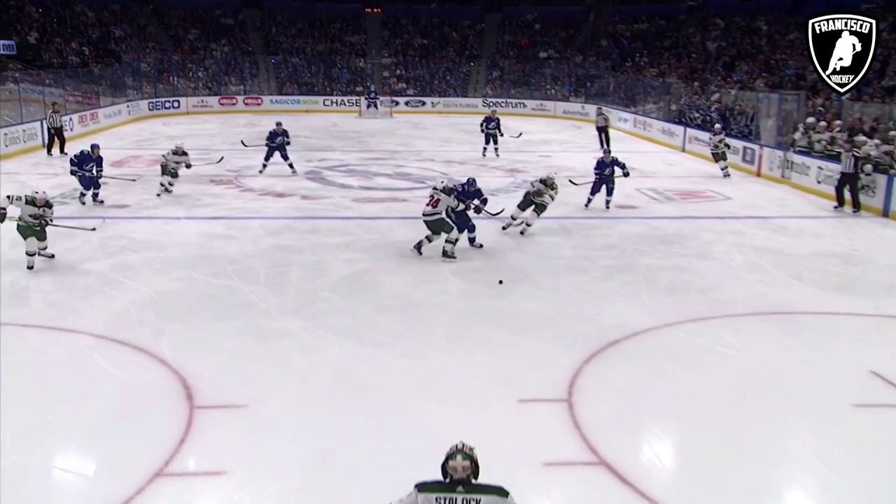 Hockey IQ - That's My Puck - YouTube