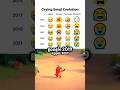 Google Crying Oemoji Evolution Google Crying Oemoji Evolution