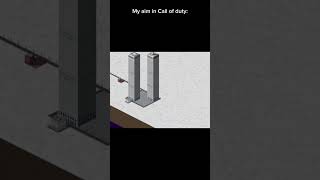 My Aim In Cod Fr Fr Ong