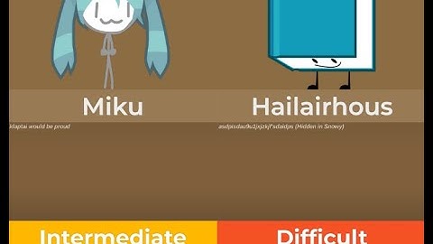 How to get Miku and Hailairhous in Find the bfb Characters