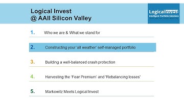 AAII Silicon Valley: Part III - Constructing your all weather portfolio