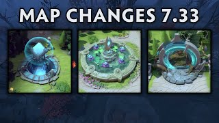 7.33 What's New on the Map? (Roshan, Twin Gates, Lotus Pools & more)