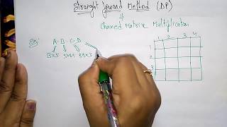 Matrix Chain Multiplication | Dynamic Programming | Design & Algorithms | Lec-43 | Bhanu Priya