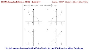 2019 Maths Extension 1 HSC Q9 Identify graph of Inverse trigonometric function y=arccos(-sin(x))