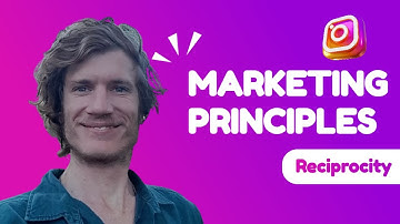 Unleashing the Power of Giving: Mastering the Reciprocity Principle for Professional Success