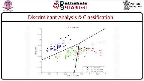M-01. Introduction to Multivariate Analysis