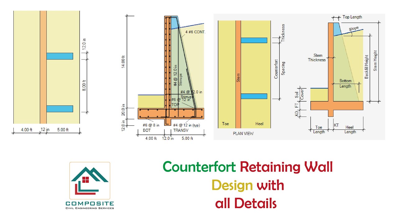 Counterfort Retaining Wall Design using ASDIP Retain - YouTube