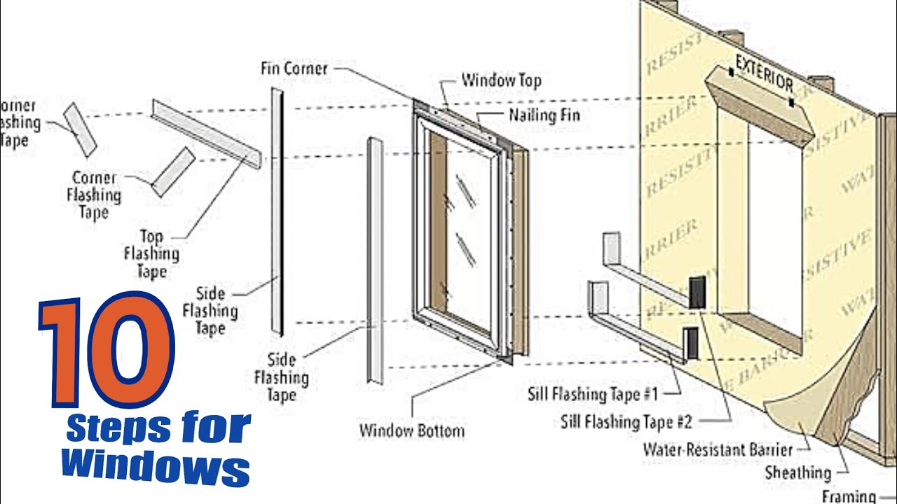 Window Installation in Aiken SC