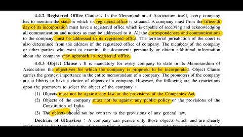 MEMORANDUM OF ASSOCIATION I 11 COMMERCE I CCSP I CHAPTER 4 I PART 3 I BY VIRAL SIR