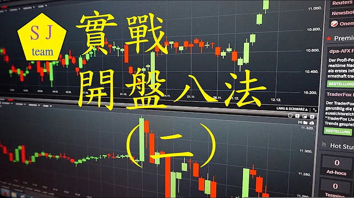 當沖 隔日沖 極短線沖銷 開盤八法教學分享與實戰開盤八法K線與量價關係帶入實戰篇(二)[SJ理財團隊] - 天天要聞