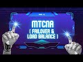 BAB 13 《 FAILOVER & LOAD BALANCE 》