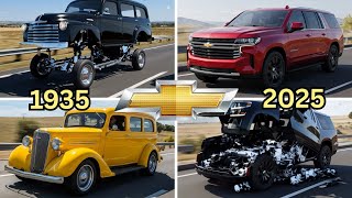 Evolution of Chevrolet Suburban  - Animated Transformation (1935 - 2025)