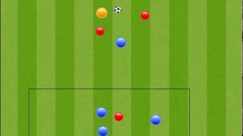 Advanced Midfield and Forward link up play