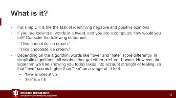 Introduction to Sentiment Analysis
