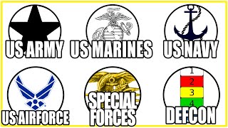 Every Military Rank & Special Forces Unit Explained
