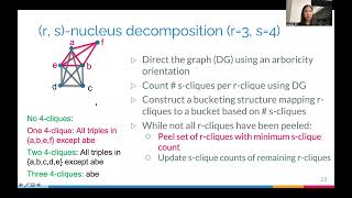 Celebrity [VLDB 2022] Theoretically and Practically Efficient Parallel Nucleus Decomposition Net Worth