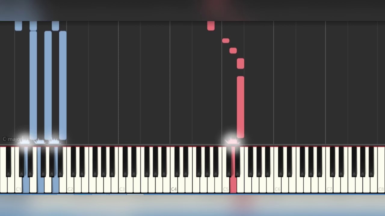 El universitario- los ronisch - PST ( Teclado )
