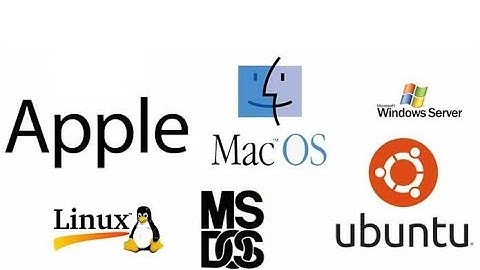 The best way to learn Operating Systems