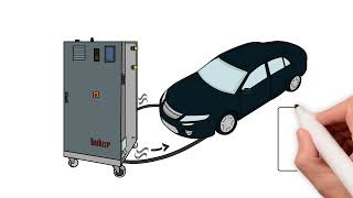 UNIMOTIVE – Temperature Control Systems for the automotive industry