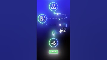 Use AI for finding best government grants