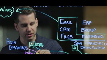 WAN Optimisation On Demand with Silver Peak