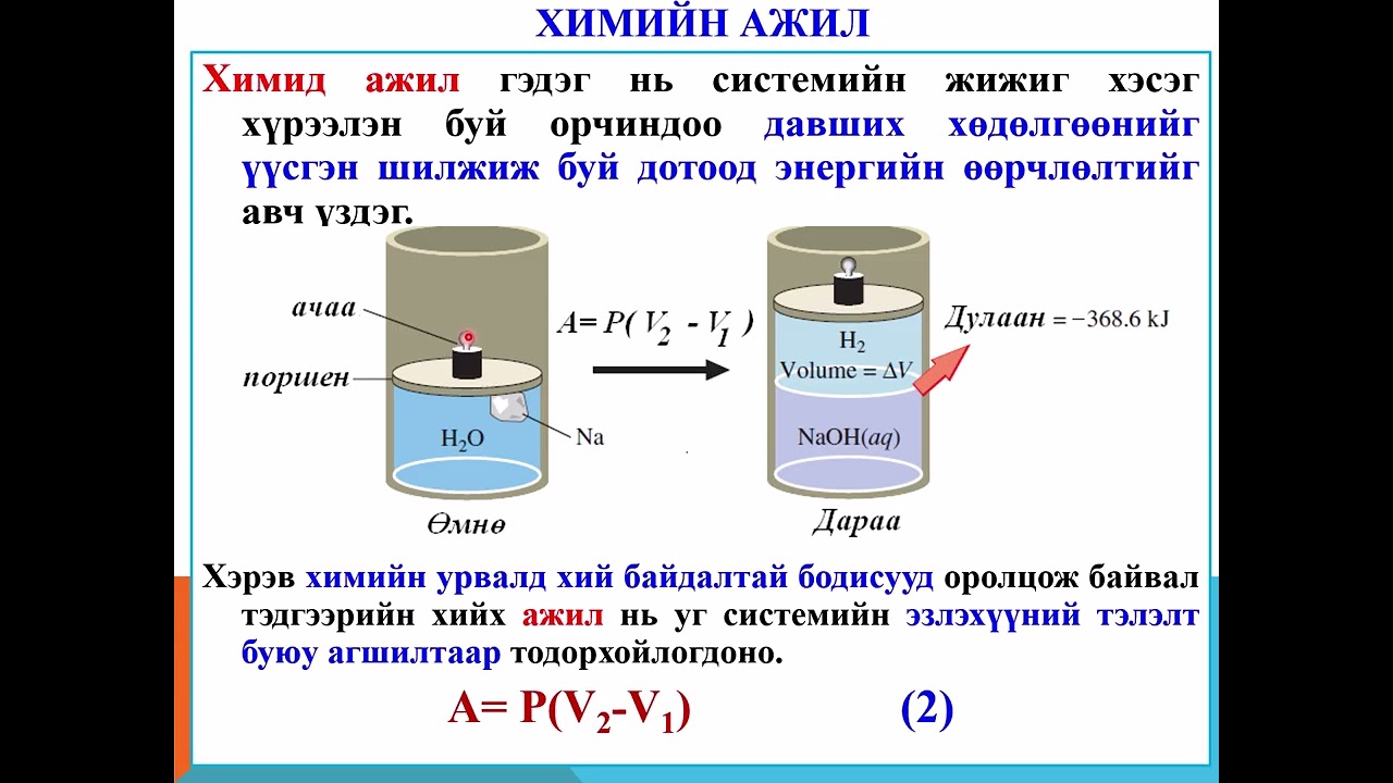 Химийн урвалын чиглэл, термодинамикийн I, II хууль