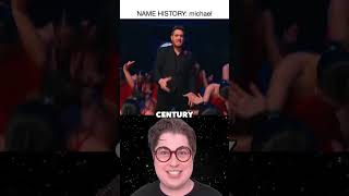 Famous The Hidden Meaning Behind the Name Michael Profile