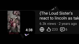 RWBY react to ??? (Wattpad story based and check description)