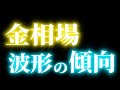 ゴールドで超頻出のチャートパターン|FX/GOLD/XAUUSD
