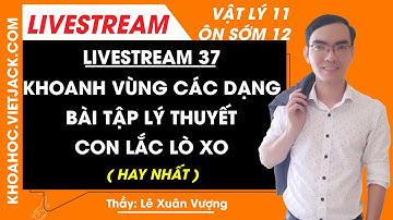 Các dạng bài tập lý thuyết con lắc lò xo - Vật lý 12 - Thầy Lê Xuân Vượng