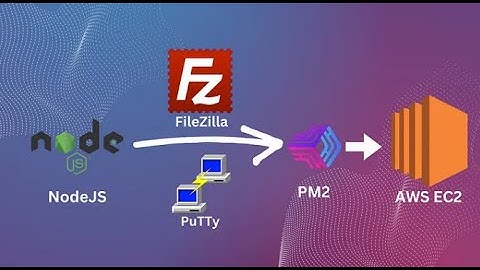 Transfer file from local machine to EC2 instance using FileZilla (2025)