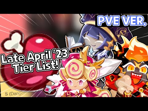 UP-TO-DATE! NEW PVE Tier List! [Late April 2023] | Cookie Run Kingdom